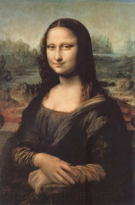 Leonardo  Da Vinci Mona lisa Norge oil painting art